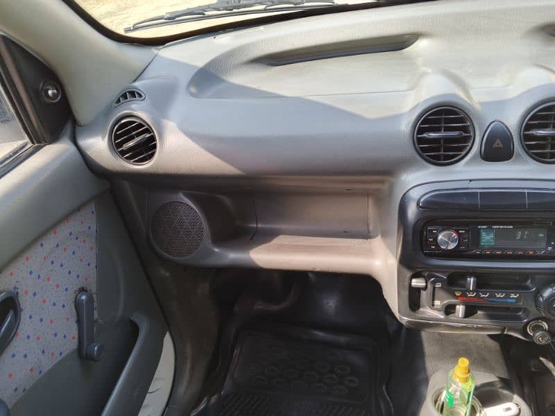 Hyundai Santro 2003 7