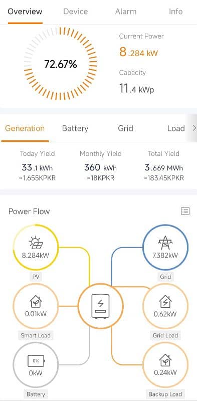 Solis inverter installation 4