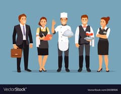 Need Supervisor Experienced only food chain