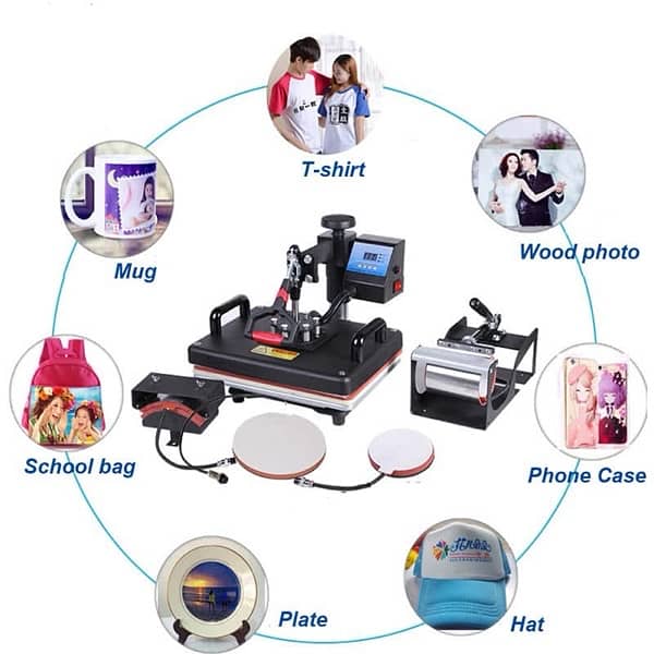 5in1 sublimation heat press setup 1