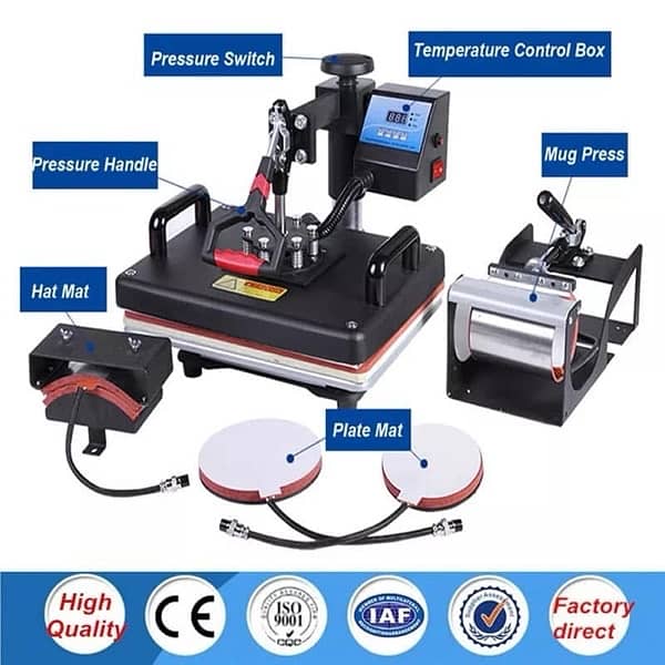 5in1 sublimation heat press setup 2