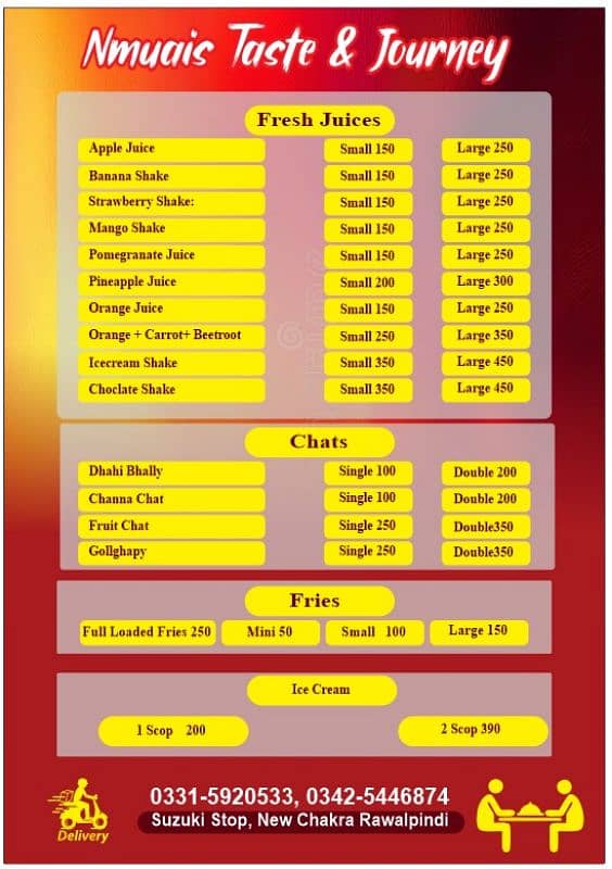 test and journey shop par chana chart fresh juice larka chahie 0