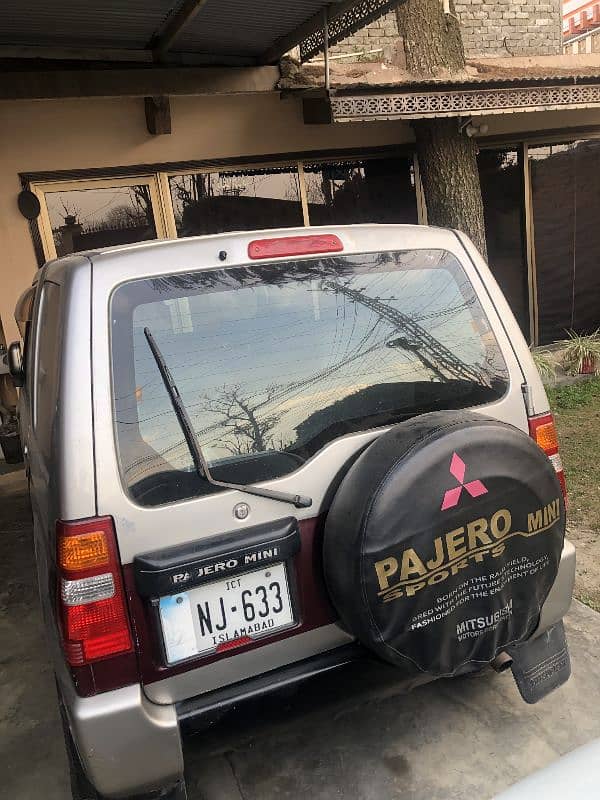 Mitsubishi Pajero Mini 2005 1