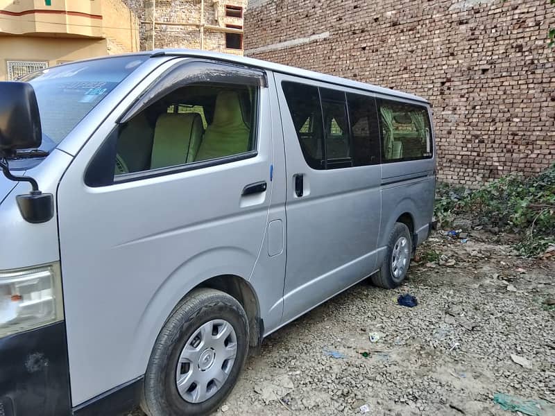 Toyota Hiace 2012 3