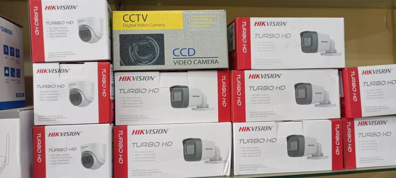 CCTV Services Available In F. 10 Markaz Islamabad 3