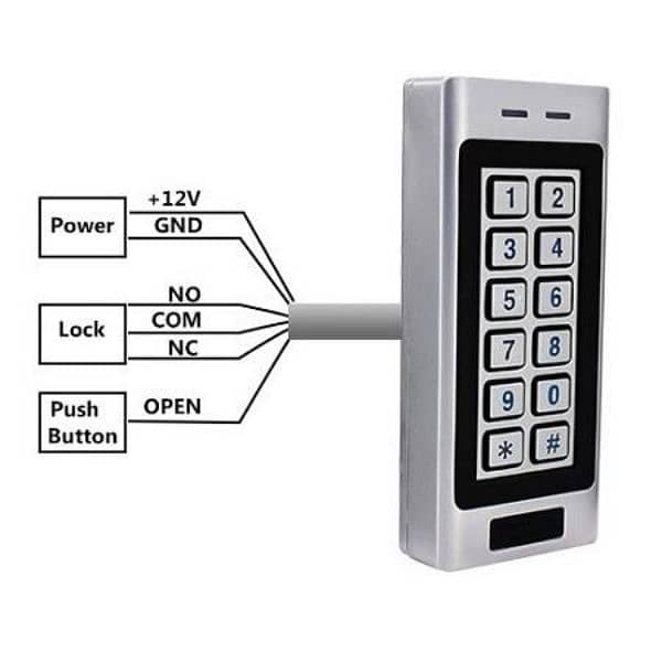 Standalone Access Control with Keypad and Card Reader 0