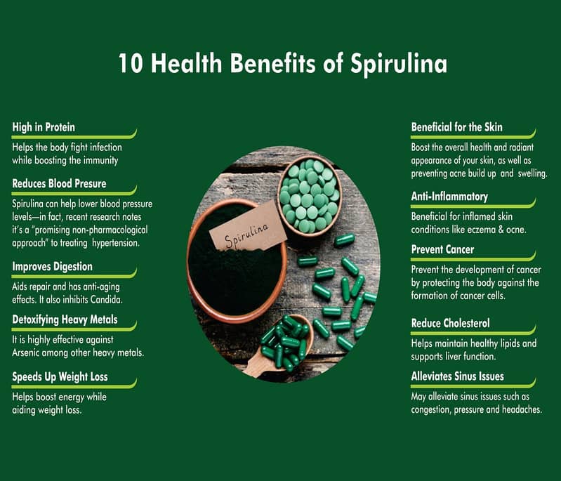 "Spirulina – The Ultimate Superfood for Energy & Health 4