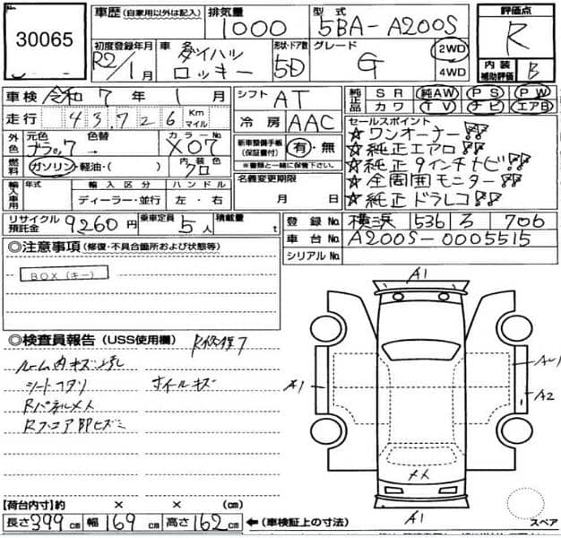 Daihatsu Rocky G Package 2019 / 2024 1