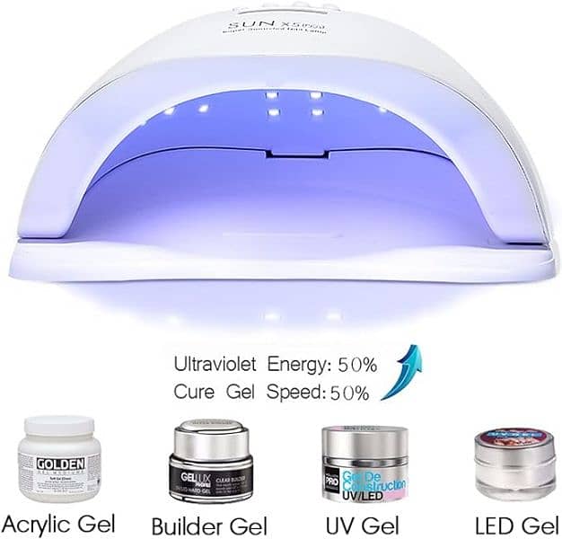 Gel polish LED Nail Drayer Lamp 3