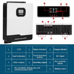 10kw