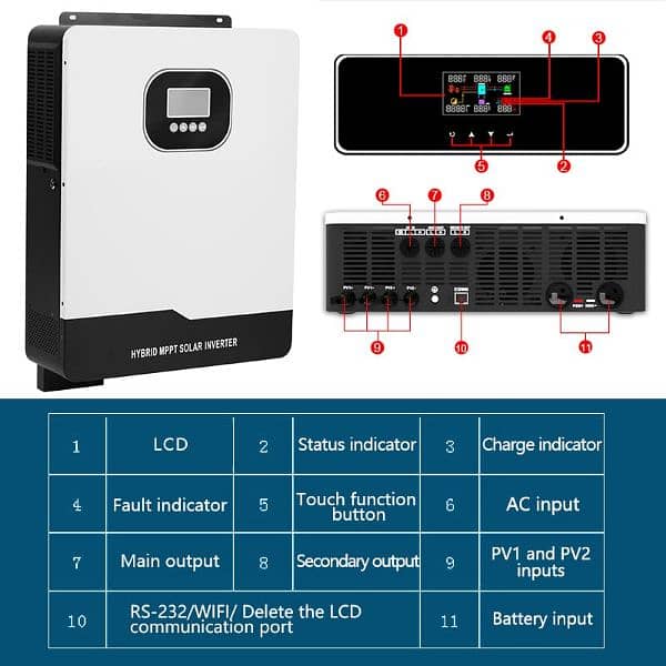 10kw hybrid inverter dual out putt 0