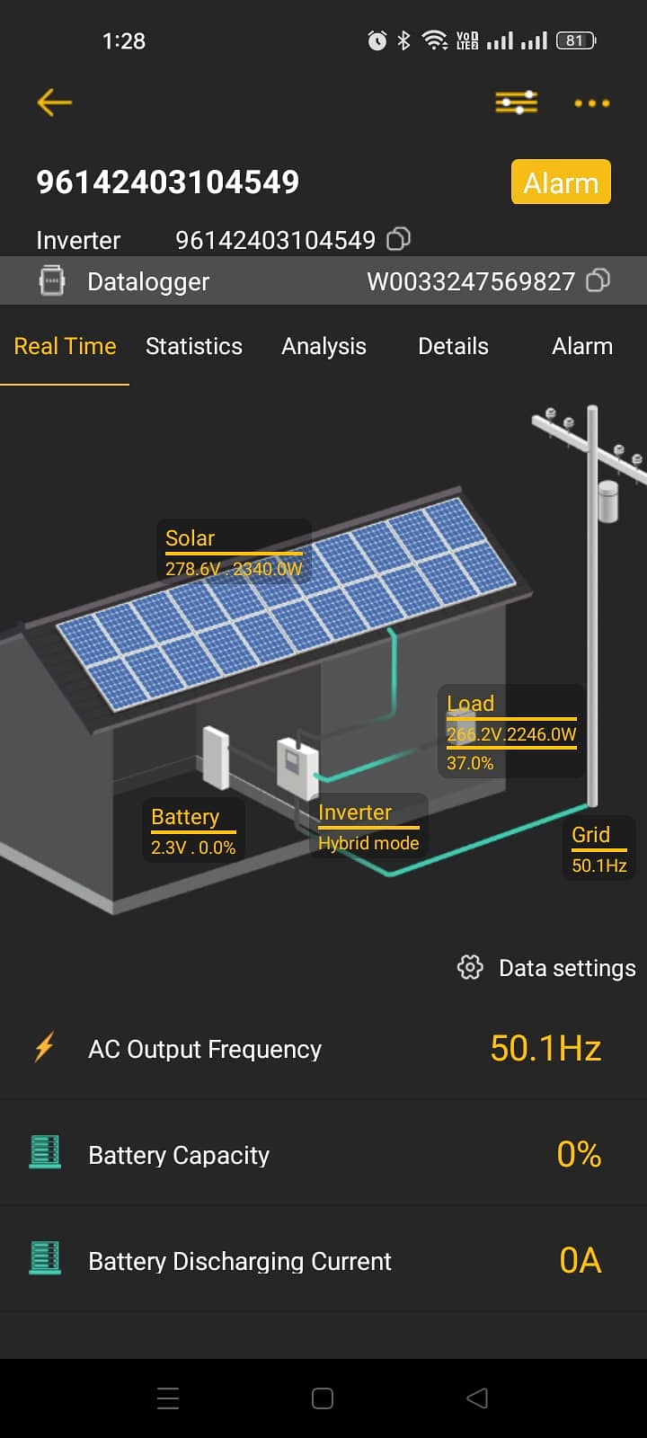 6KW 7500 PV Knox Hybrid Inverter 4