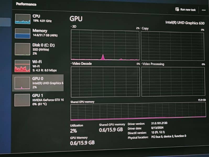 Dell XPS 15 7590 GTX 1650 core i7 9th gen 5