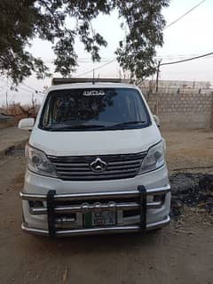 Changan Karvaan 2019