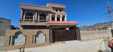 Double Story Corner House Available For Sale in Habibullah Colony