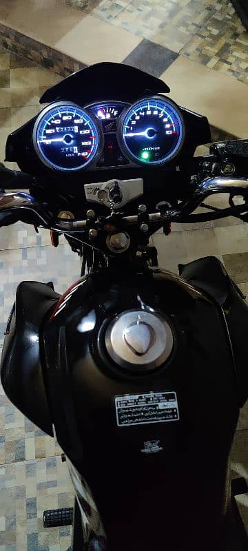 cb 150f 2024 4