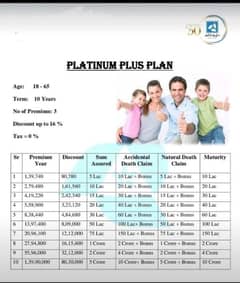 State Life Insurance Premium