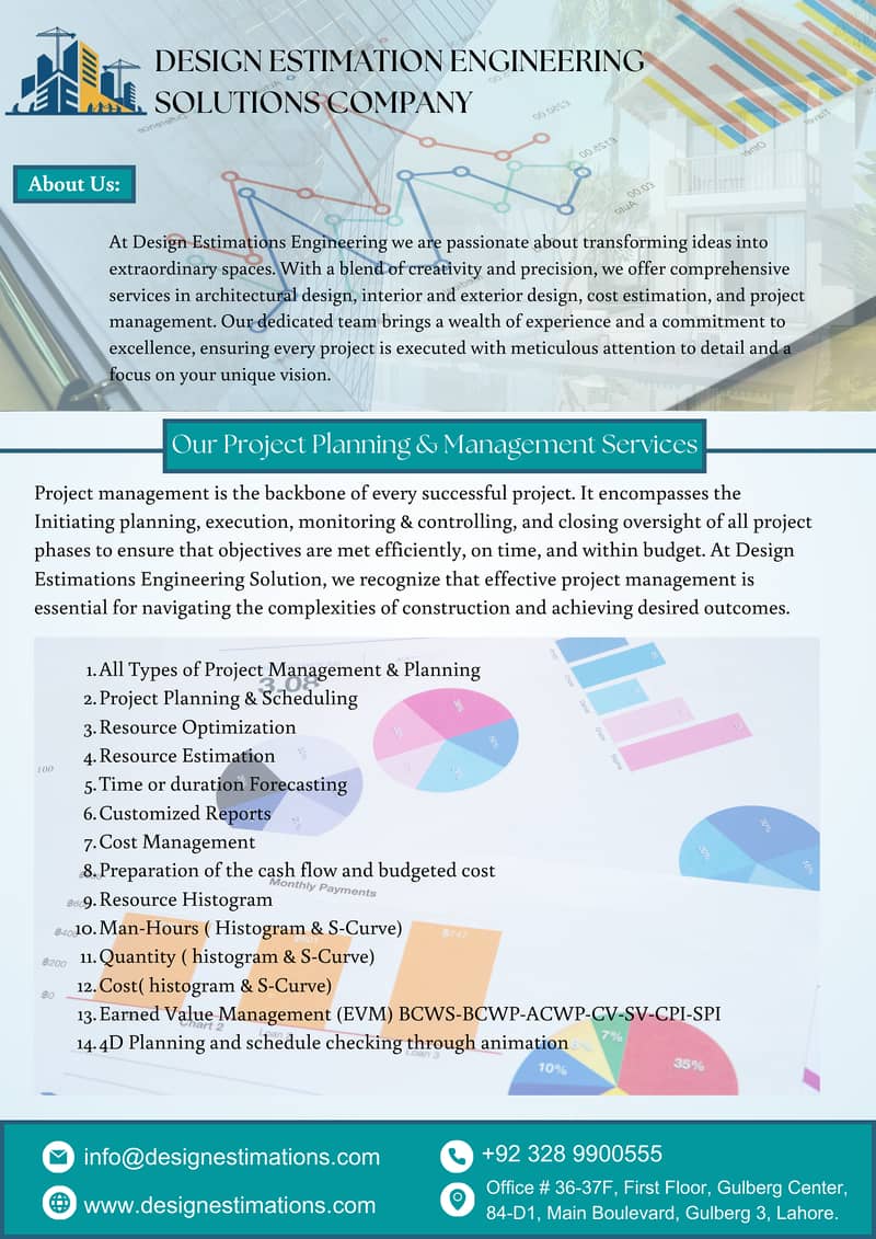 Architecture Interior design Cost Estimation Project Management BOQ 3