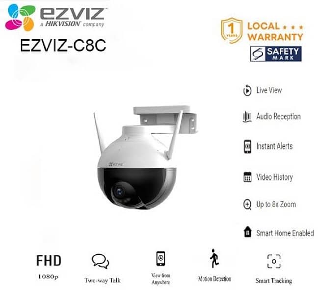 cctv camera installation 1