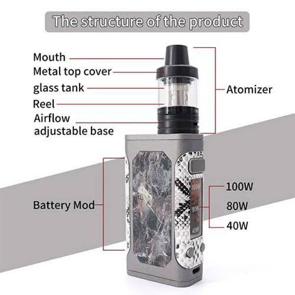 P8 Vape Mod Starter Kit 100W 2200mAh 3