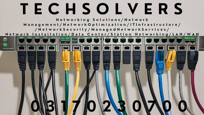 SOFTWARE HOUSE | CALL CENTER | OFFICES COMPLETE NETWORKING SOLUTIONS 1