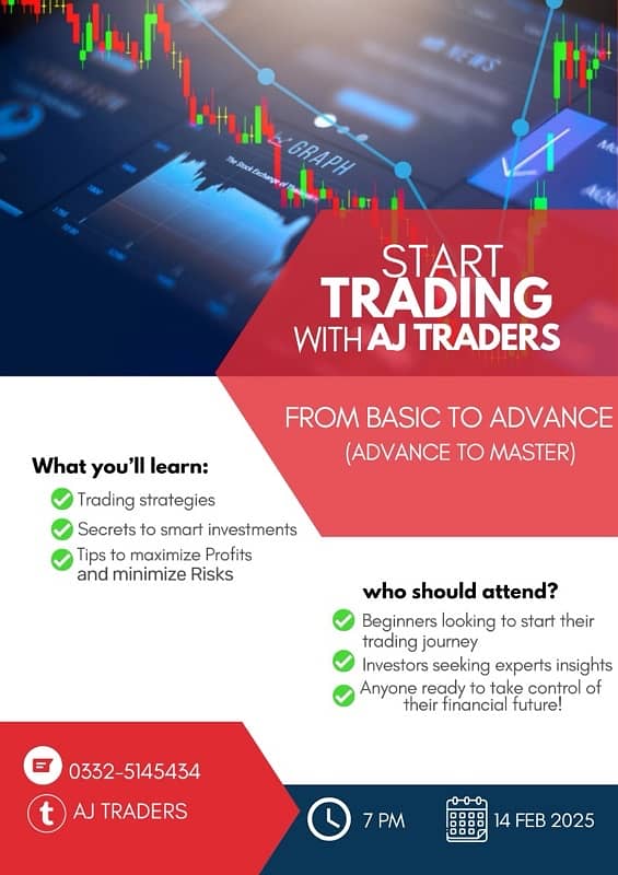 Forex Trading 0