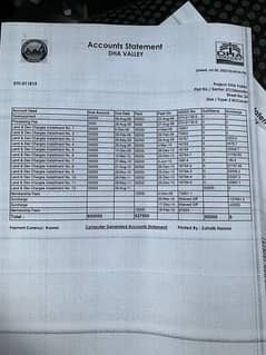 corner plot for sale in dha valley Islamabad open file