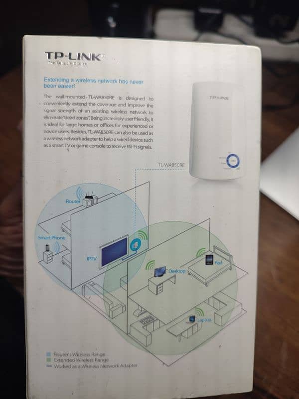 TP-Link wifi Ex-tender 2