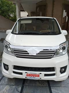 Changan Karvaan 2025