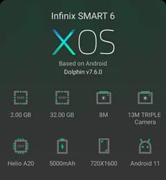 INFINIX SMART 6 NEW CONDITION