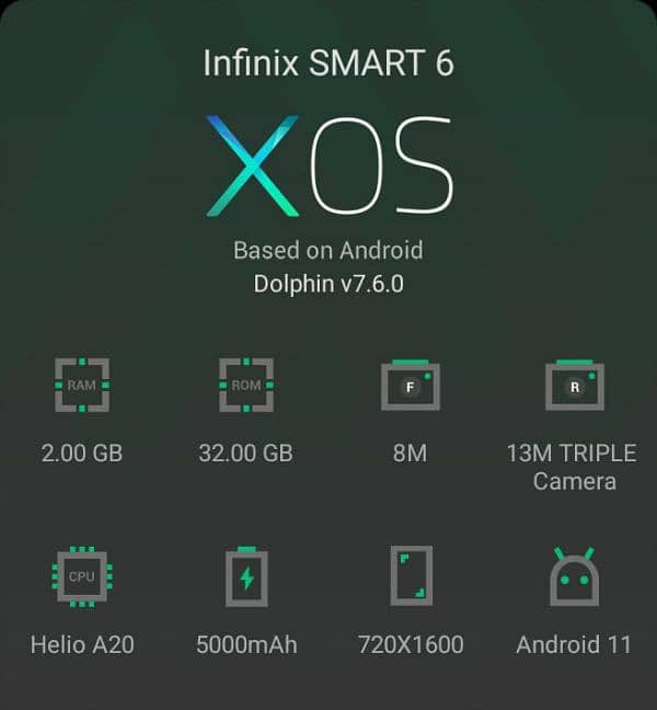 INFINIX SMART 6 NEW CONDITION 0