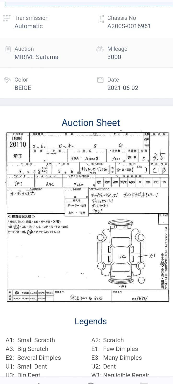 Daihatsu Rocky 2020/22 | Daihatsu Rocky 13