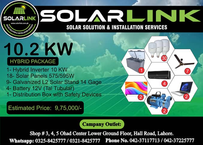 1.6KW to 10KW Hybrid Solar System | Complete Solar Installation 5