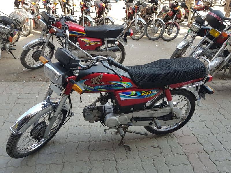 Honda 70 2024 model 5