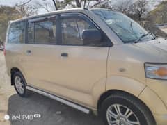 Suzuki APV 2006 Islamabad