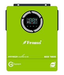 FRONUS