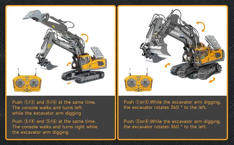 Remote controlled Excavator , RC Car 1