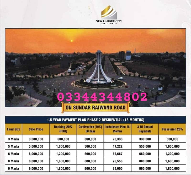 10 Marla Residential Plot On Easy Instalment 1.5 Year Payment Plan On Ground Plot On Carpeted Road With All Dues Paid & Prime Location For Sale In New Lahore City Phase 3 Premier Enclave 0