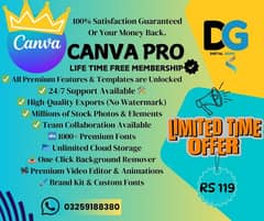 canva pro available fast service