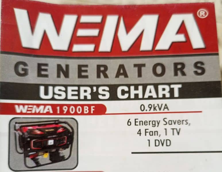 WEMA PORTABLE GENERATOR Pkr 40k 8