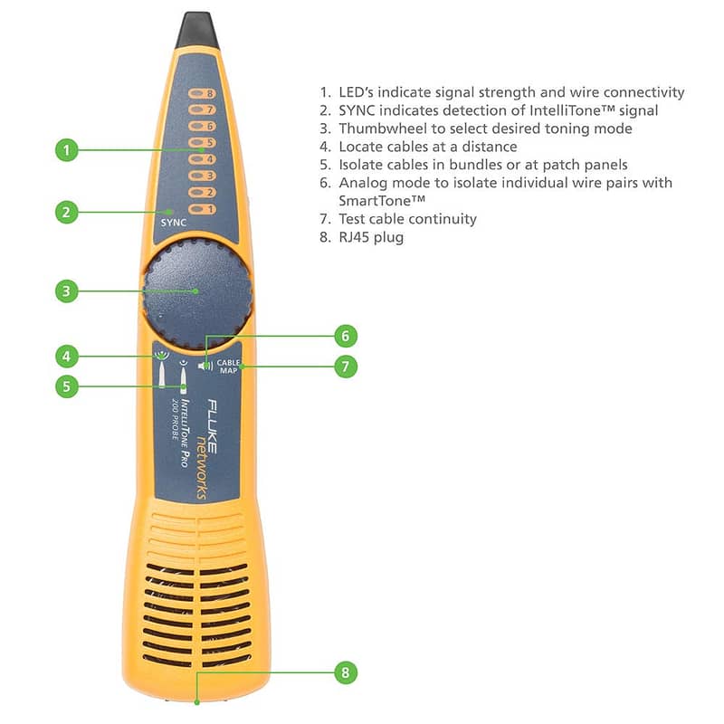 Fluke MT-8200-60 KIT | Fluke Networks Pro 200 Toner and Probe Kit 1