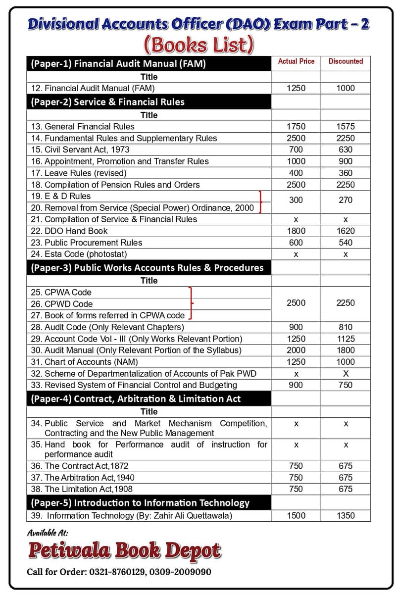 DAO Part-1 & 2 Exam 1