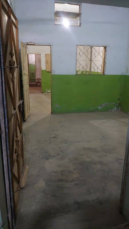 warehouse for rent. 5 rooms with kitchen and washroom & gass/water/ect 1