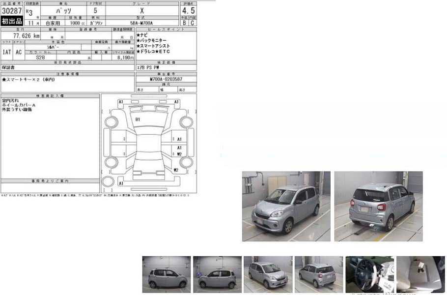 Toyota Passo 2021 (Fresh Import) 1