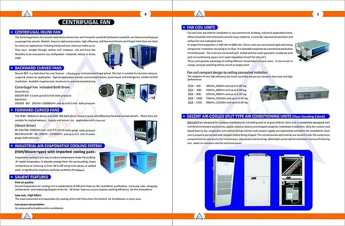 BLOWERS /Evaporative Coolers/Ducting Work Industrial 2