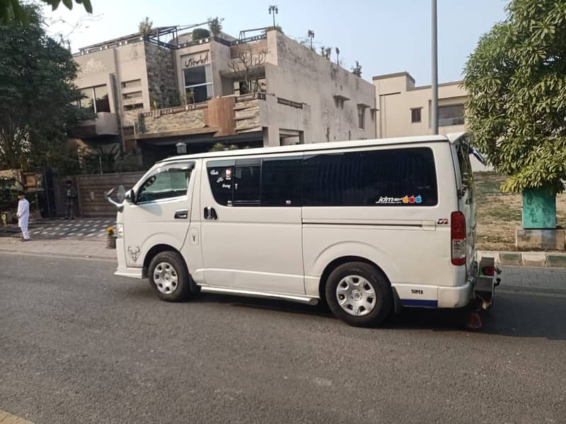 Toyota HIACE 0