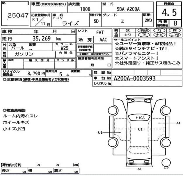 Toyota Raize Z Package 2019/ 2025 / 4.5 Grade Verifiable Auction Sheet 1