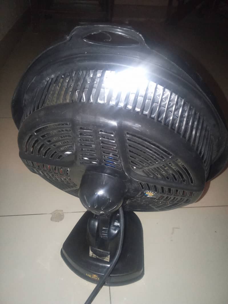 Electric heater 1