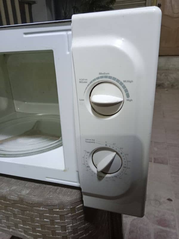 Sincor microwave 2