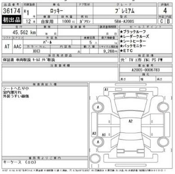 Daihatsu Rocky Premium 2019 / 2025 / 4 Grade Verifiable Auction Sheet 1